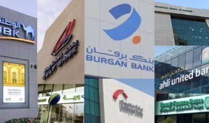kuwait bank