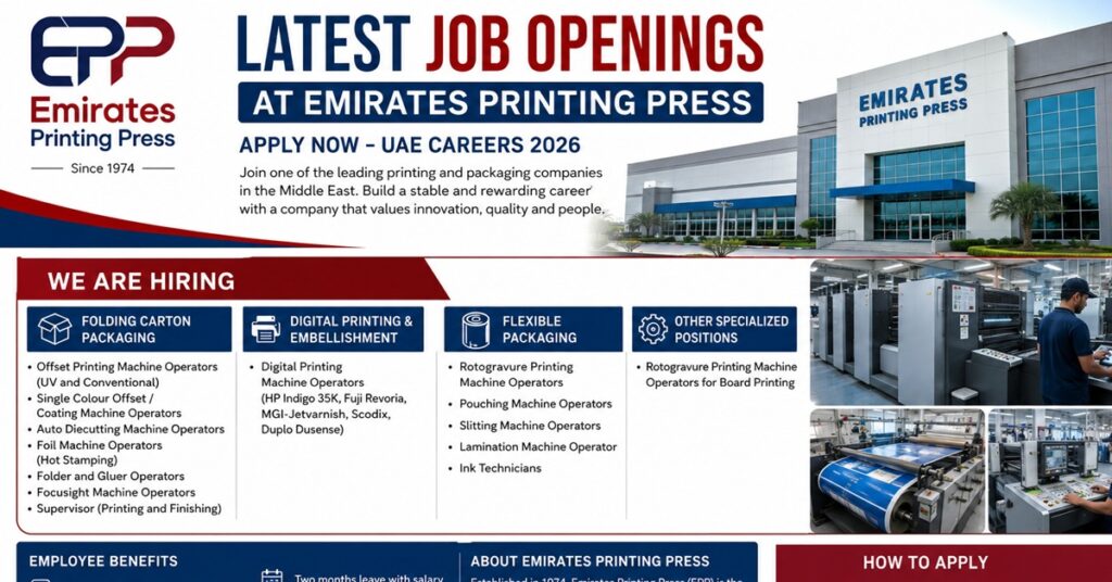 JOBS 1233