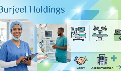 Burjeel Holdings UAE nurse recruitment ICU NICU OT OPD healthcare jobs 2026