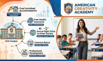 American Creativity Academy Kuwait hiring teachers with free housing and benefits