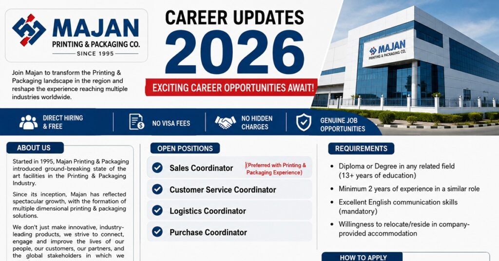 jobs 1212