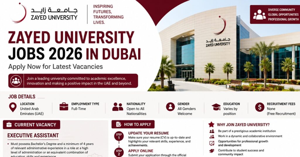 Zayed University Jobs 2026 in Dubai – Apply Now for the Latest UAE Career Opportunities 1 jobs saved 6