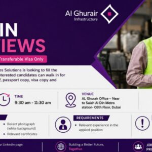 Al Ghurair Infrastructure Facilities Solutions walk-in interview announcement for Security Guard vacancies in Dubai UAE