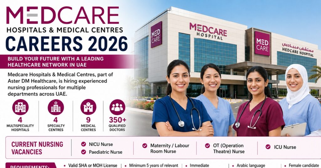 Medcare Hospitals : Medcare Hospitals & Medical Centres Careers 2026: UAE Healthcare Group Announces New Nursing Vacancies; Apply Directly for High-Demand Medical Roles 1 jobs 11111 2