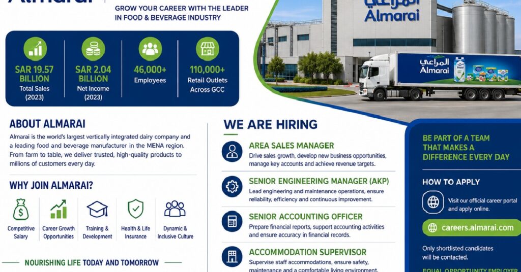 Almarai Careers 2026 – Exciting Career Opportunities Announced Across Multiple Departments in the GCC 1 ALMARAI