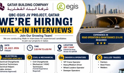 QATAR NEWWW JOB