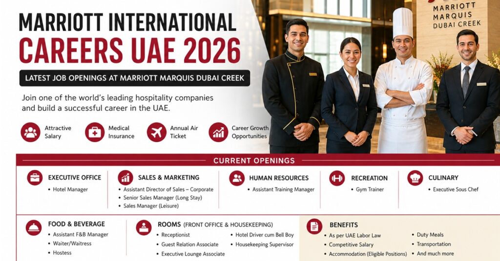 Marriott International Careers UAE 2026: Latest Job Openings at Marriott Marquis Dubai Creek | Apply for Free 1 jobs saved 77