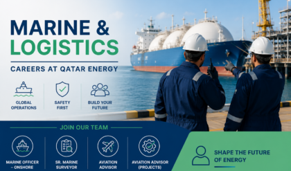 qatar energy