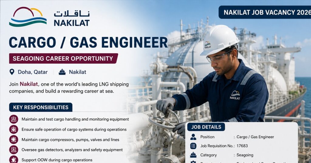 Nakilat Careers 2026: Latest Qatar Maritime, Engineering and IT Jobs | Apply Online 1 GAS