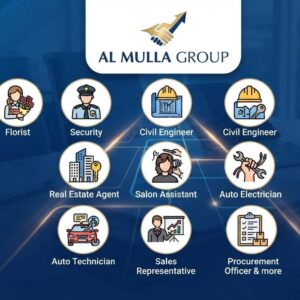 Al Mulla Group Jobs 2026 – Latest vacancies across automotive, engineering, sales, security and manufacturing sectors.