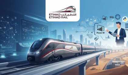Etihad Rail Careers 2026 Asset Performance Analyst job opportunity in UAE