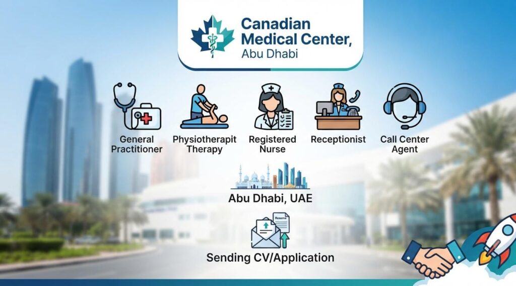 Canadian Medical Center Jobs in UAE 2026 – General Practitioner, Physiotherapist, Registered Nurse, Receptionist and Call Center Agent vacancies in Abu Dhabi.