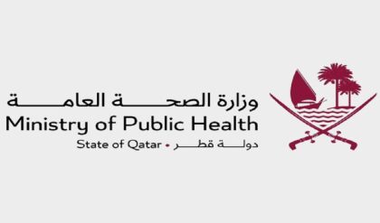 qatar 456123