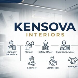 Kensova Interiors Careers UAE 2026 latest job vacancies