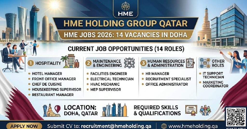 HME Holding Group Qatar Jobs 2026: Vacancies in Doha for Hospitality, Maintenance, HR and More 1 qatar 85855